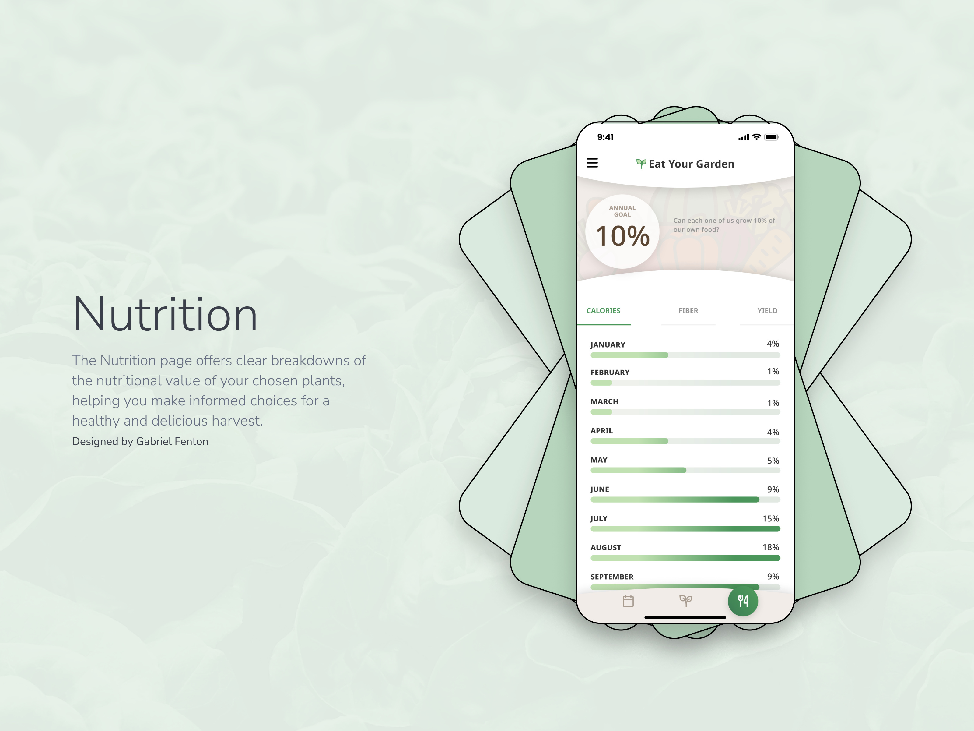 Farm Your Yard Nutrition Information