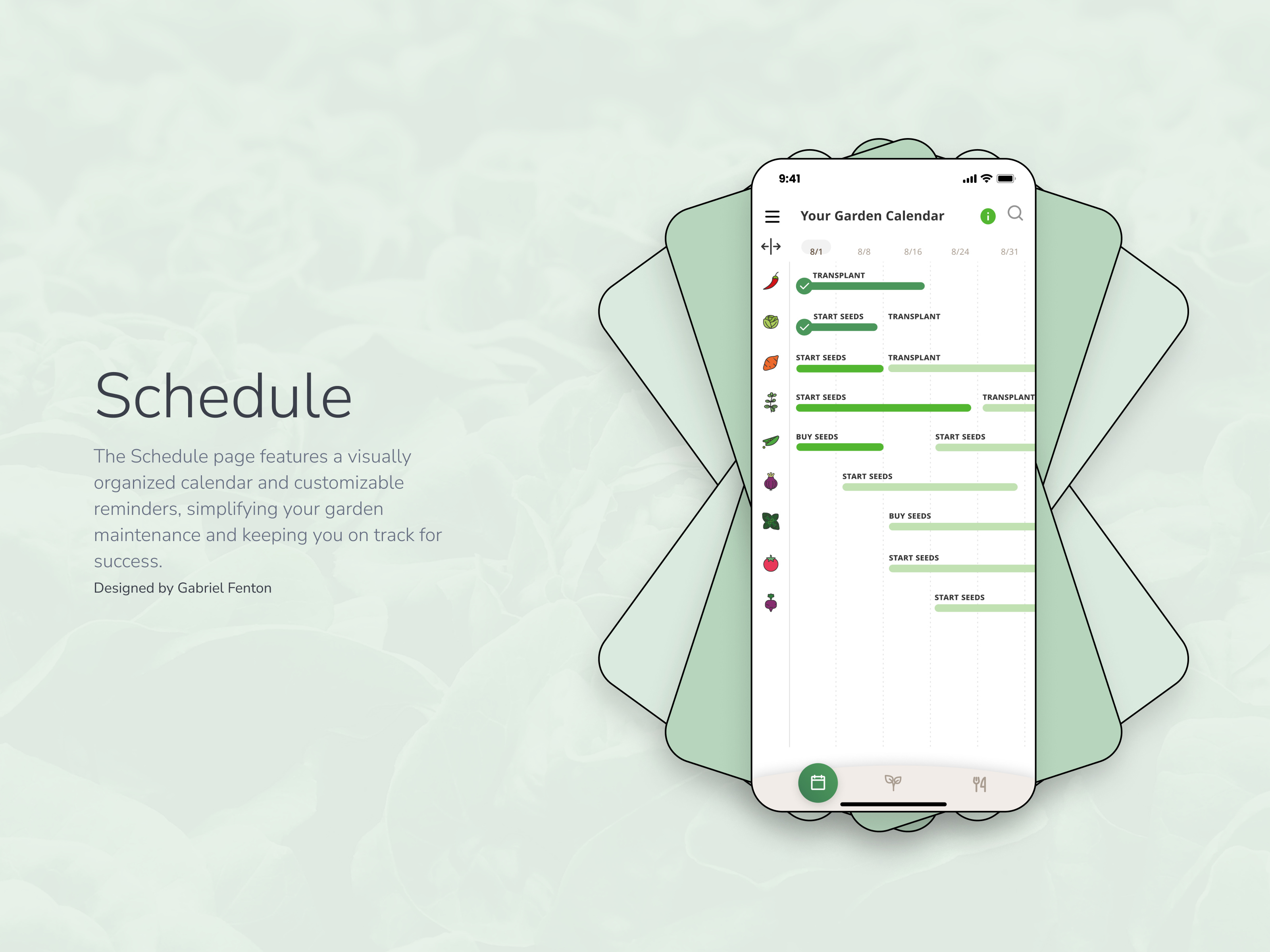 Farm Your Yard Garden Schedule