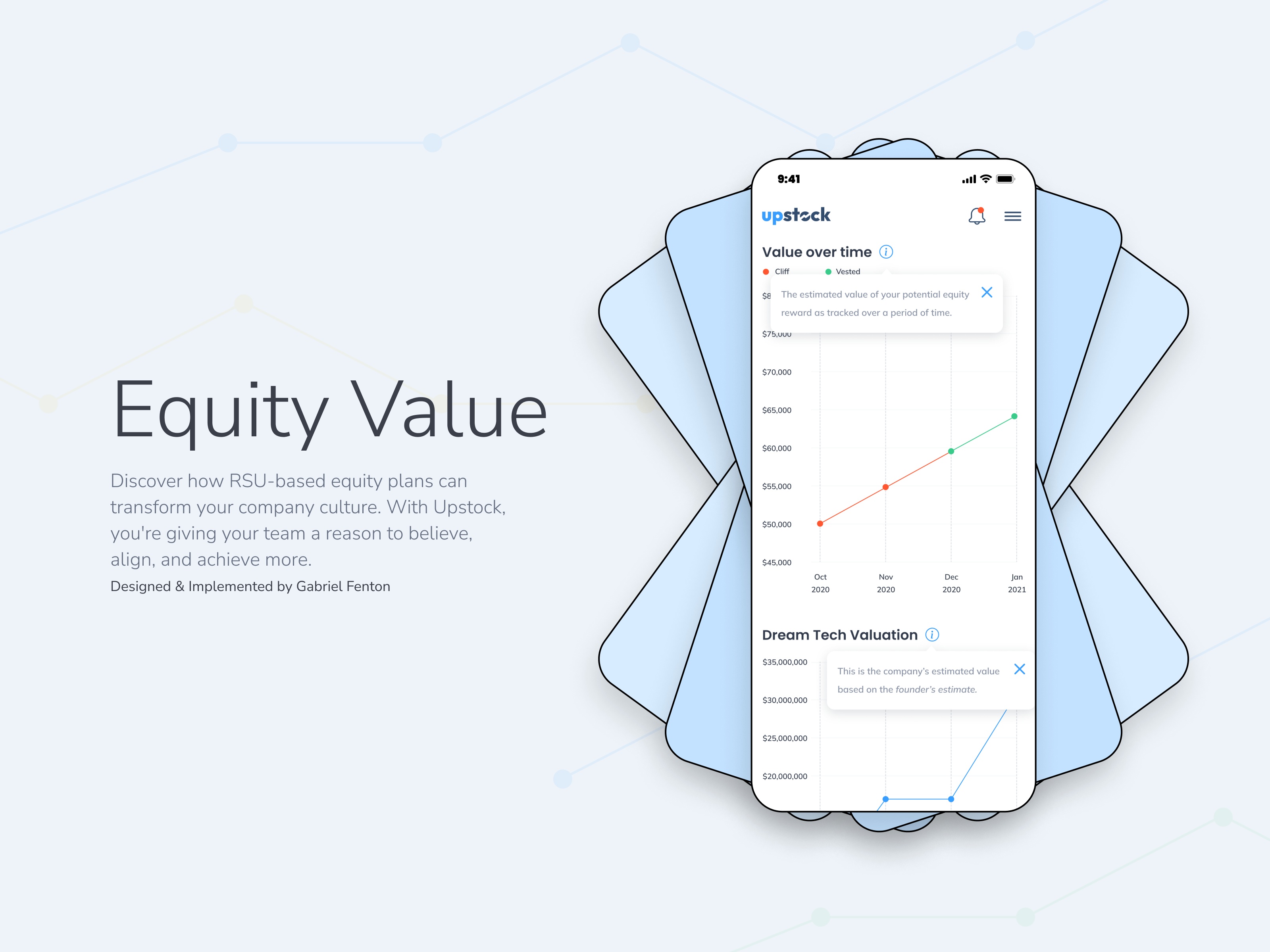 Upstock Equity Value
